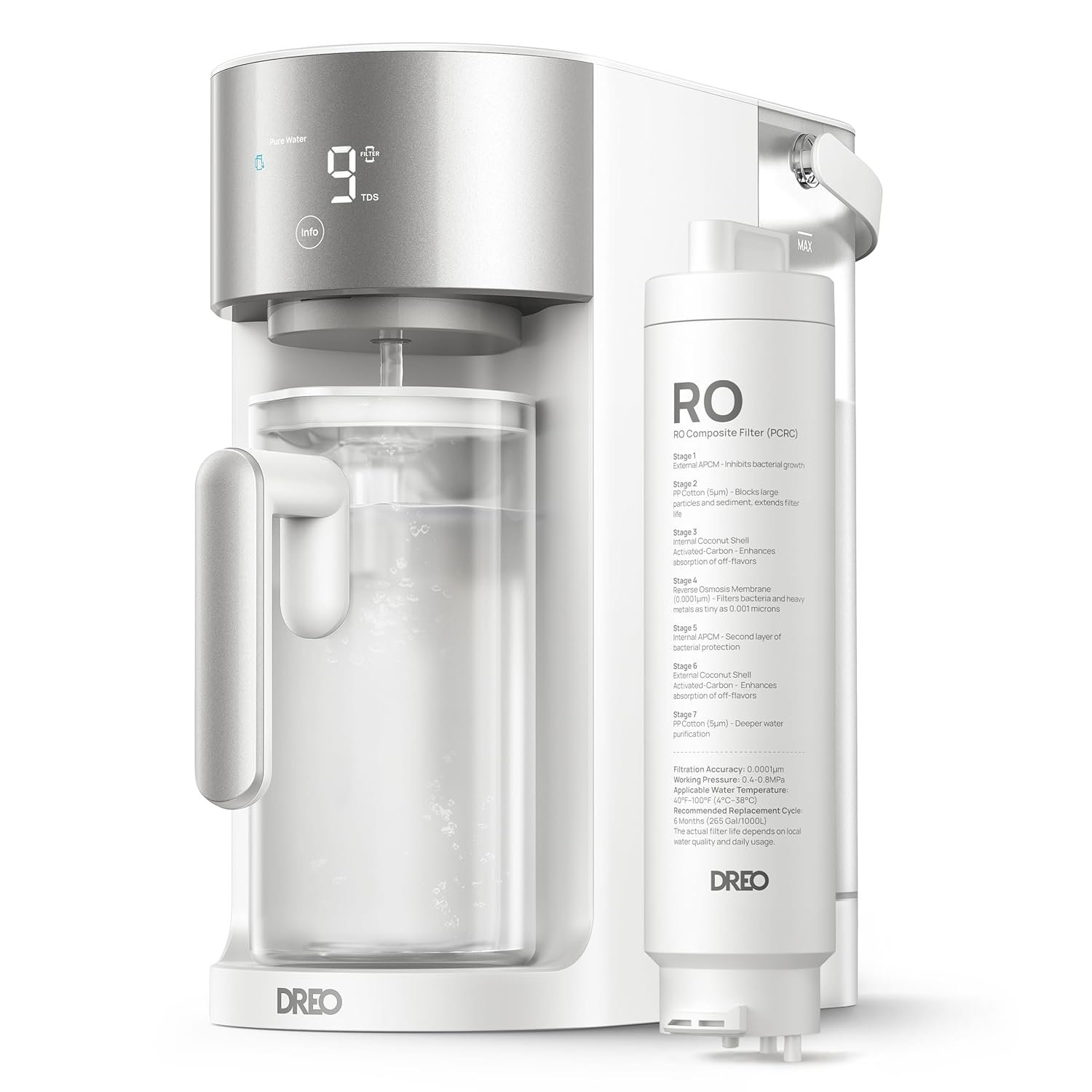 DREO Countertop RO Water Filter Review: Pure Water Without Plumbing?